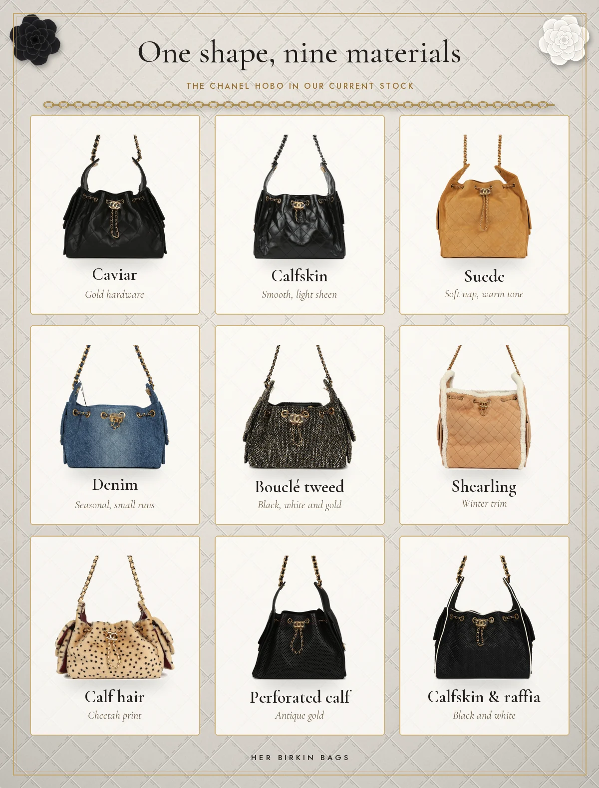 The Chanel hobo in nine materials: caviar, calfskin, suede, denim, bouclé tweed, shearling, calf hair, perforated calfskin and raffia
