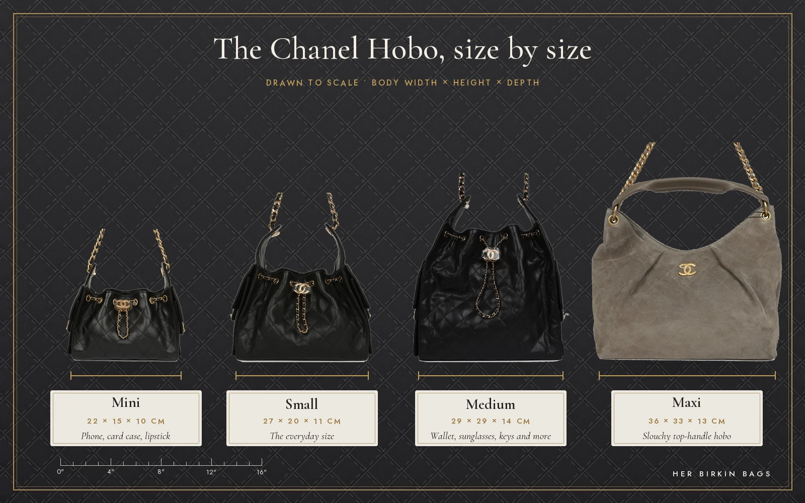 Chanel hobo bags sizes compared to scale: Mini, Small, Medium and Maxi