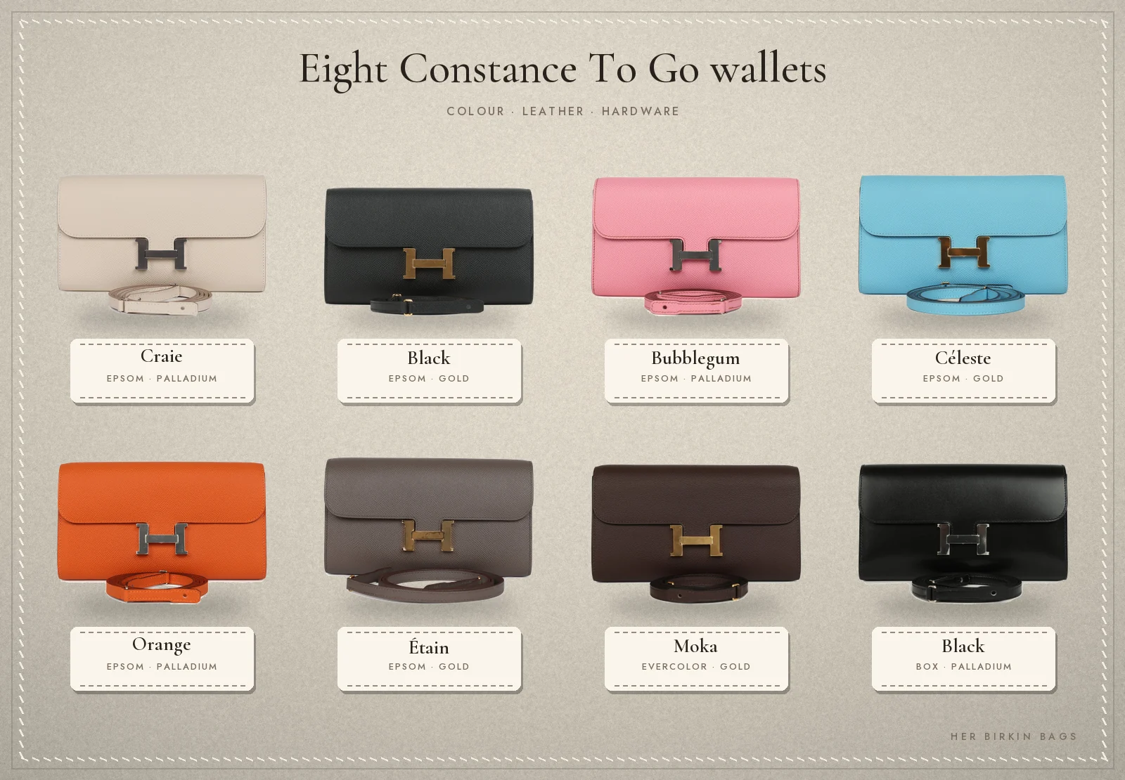 Eight Constance To Go wallet colours: Craie, Black, Bubblegum, Céleste, Orange, Étain, Moka and Black Box
