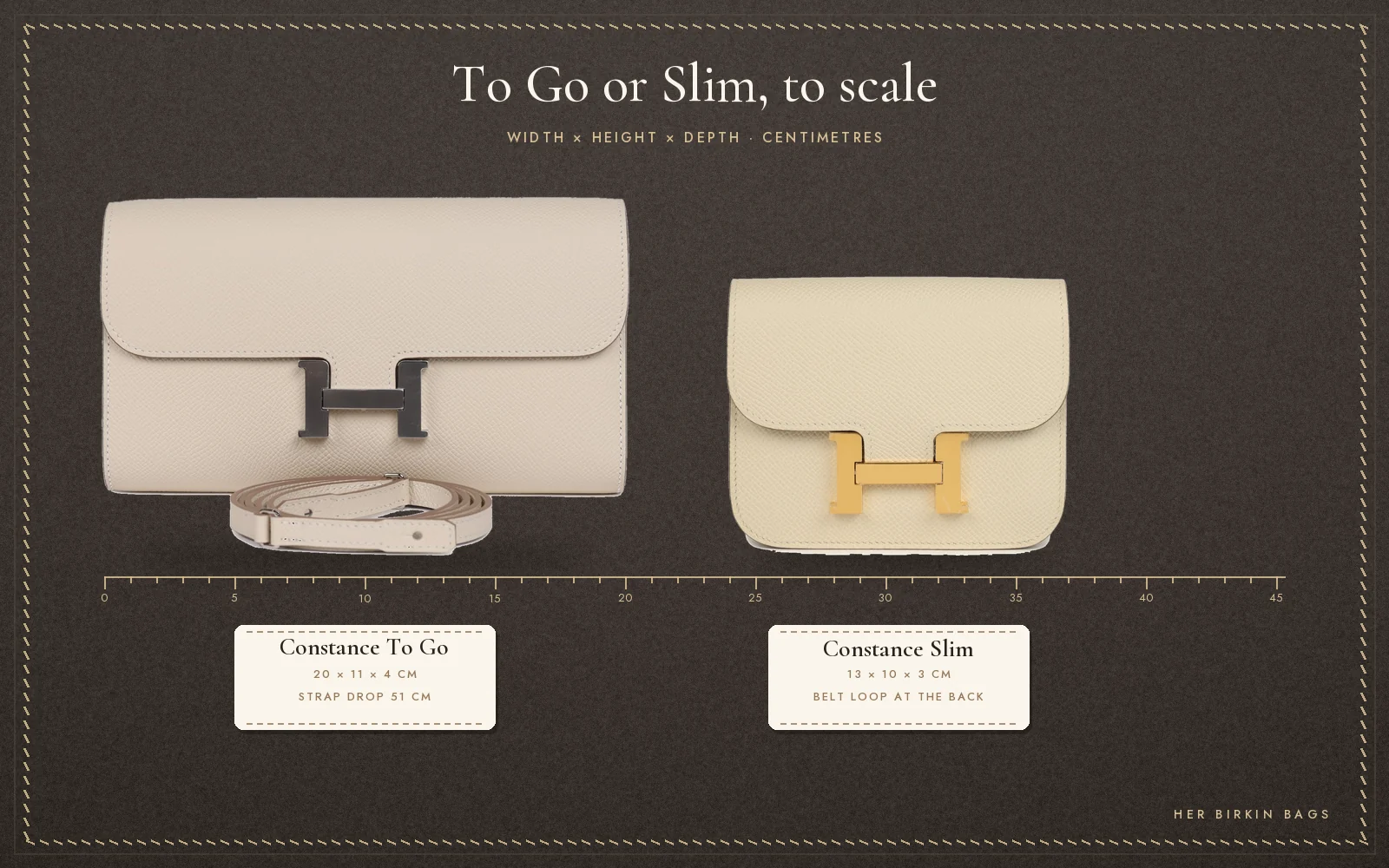 Constance To Go wallet and Constance Slim wallet shown to scale against a centimetre ruler