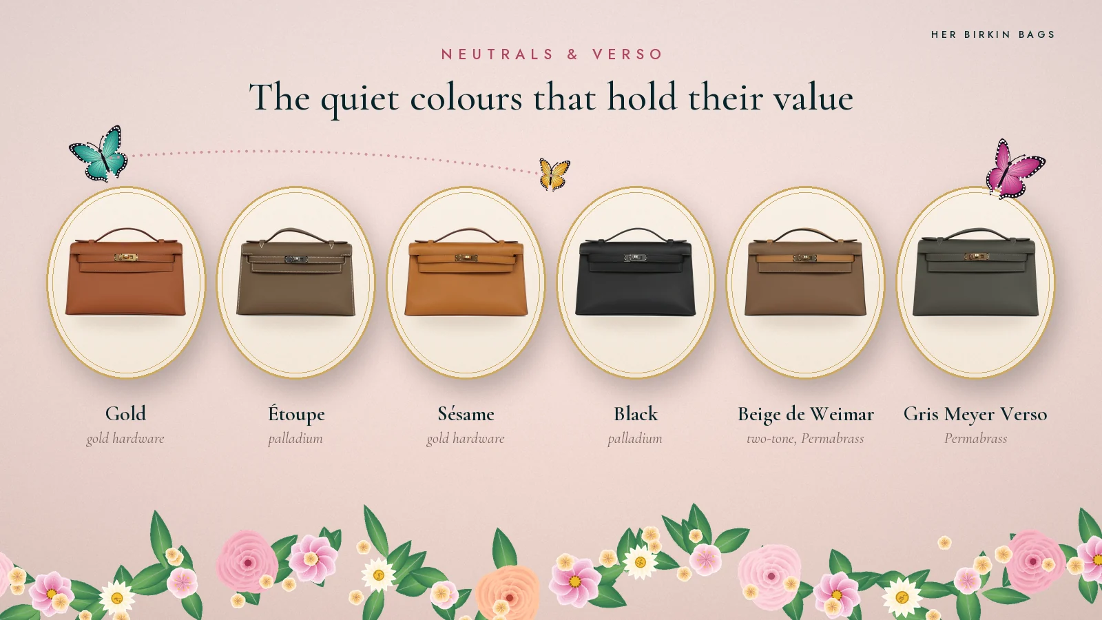 Neutral Kelly Pochette colours: Gold, Étoupe, Sésame, Black, Beige de Weimar and Gris Meyer Verso