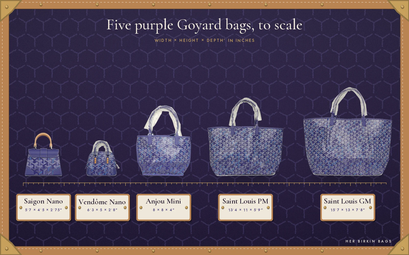 Five purple Goyard bags to scale: Saigon Nano, Vendôme Nano, Anjou Mini, Saint Louis PM and GM